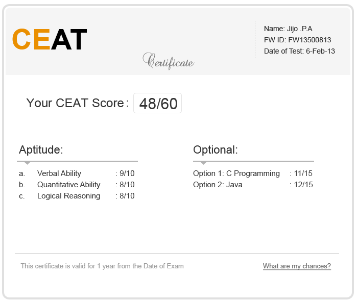 CEAT